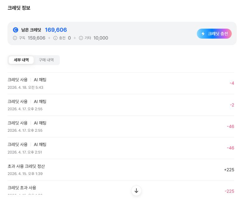 다글로 모델별 크레딧: 다글로 주요 AI 모델별 단순 인사 '안녕' 입력 시 크레딧 차감 비교 (Comparison of credit deduction for 'Hello' by AI model in Daglo)