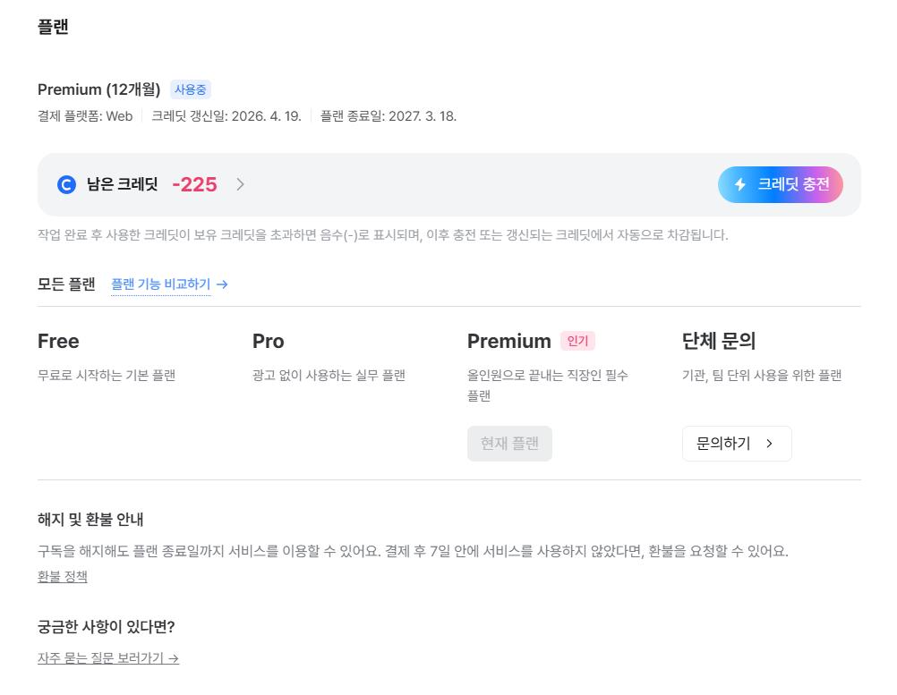 다글로 프리미엄: 프리미엄 플랜 1년 구독 내역 및 마이너스 상태의 잔여 크레딧 (1-year Premium subscription details and negative remaining credits)