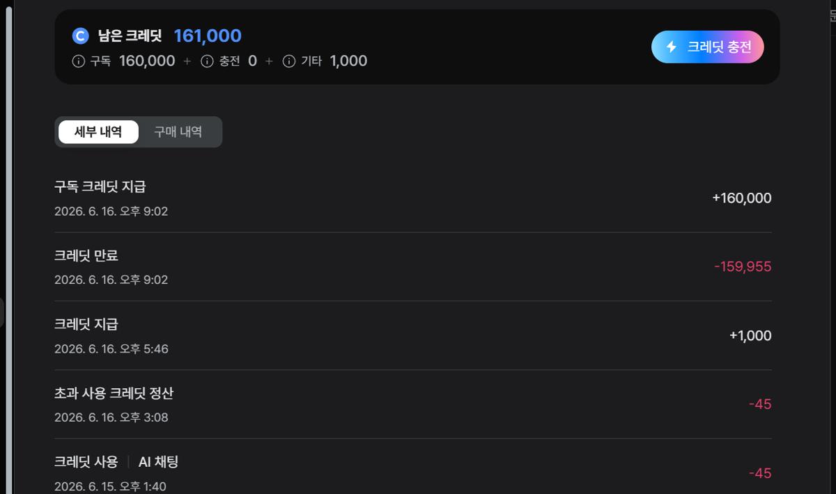 다글로 고객센터: 오후 5시 46분에 들어온 보상 1,000 크레딧과 밤 9시 2분이 되어서야 들어온 메인 16만 크레딧 내역 (Credit history showing 1,000 credits at 5:46 PM and 160,000 credits at 9:02 PM)